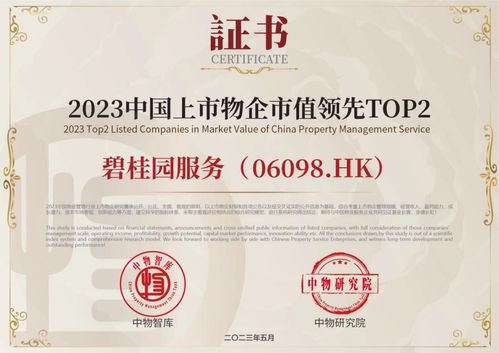 碧桂園服務(wù)榮獲 2023中國物業(yè)管理行業(yè)上市物企 top 1