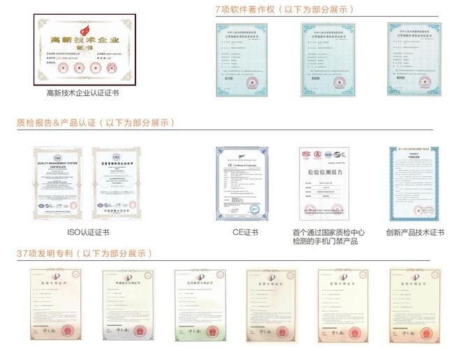 【重磅】呤云科技榮獲2020年度“十大出入口控制品牌