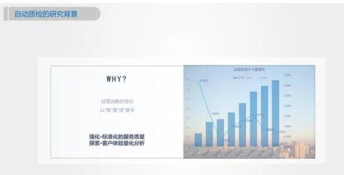 基于nice系統的信用卡客戶服務智能質檢及分析領域應用研究