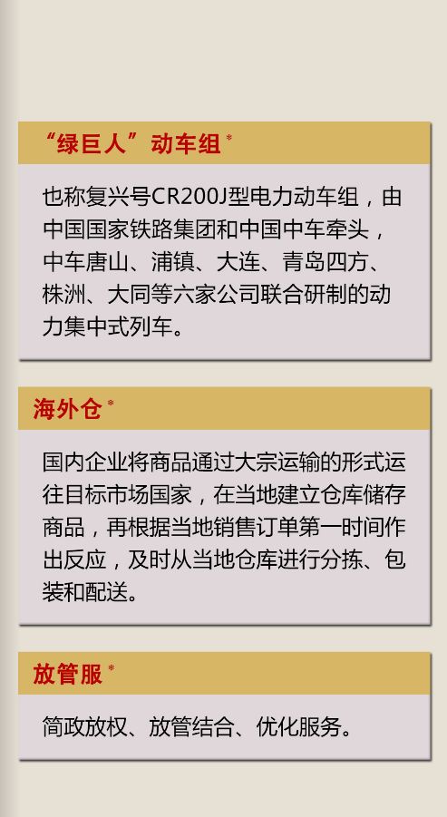 政府工作報告圖解