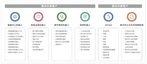 竹間智能攜智能知識庫賦能華泰證券服務全場景,實現創新突破