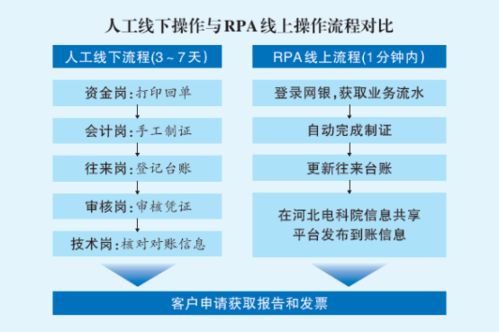 國家電網報 遠光軟件助力國網河北電力提升中小微企業電力技術檢測服務質量
