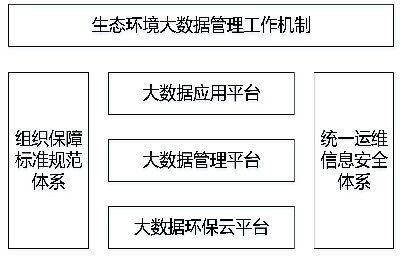 總體,什么是總體 總體的最新報道