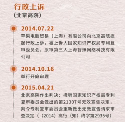 中企再度起訴蘋果,索賠100億