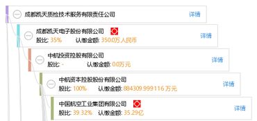 成都凱天質(zhì)檢技術(shù)服務(wù)有限責(zé)任公司