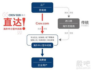 002315焦點科技逢低加倉