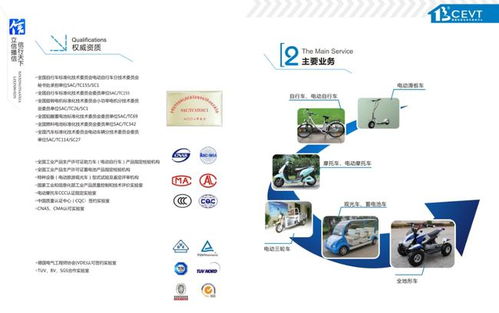 我局下屬國家輕型電動車及電池產(chǎn)品質(zhì)檢中心 工業(yè)產(chǎn)品質(zhì)量控制和技術(shù)評價實(shí)驗(yàn)室 順利通過工信部復(fù)核