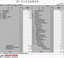 中國金州.黔西南
